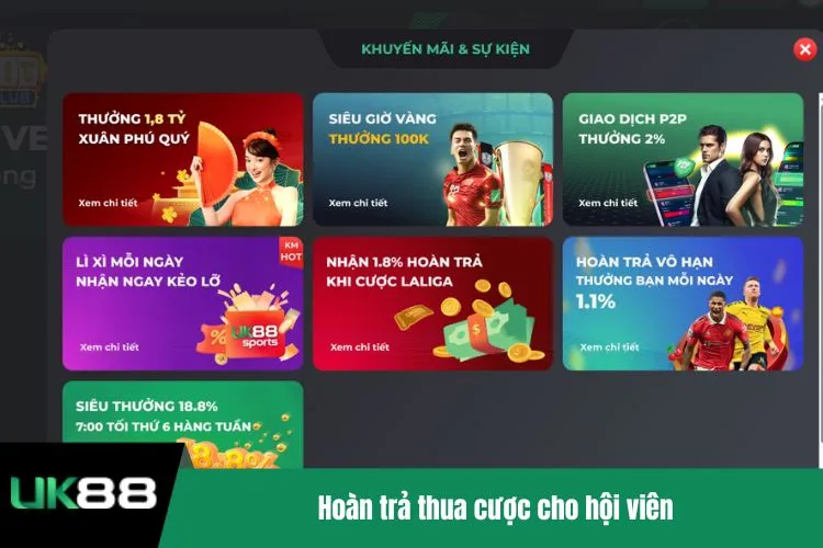 Hoàn trả thua cược cho hội viên