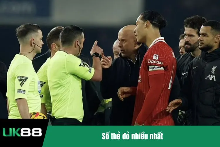 Số thẻ đỏ nhiều nhất