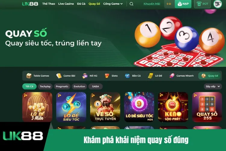 Khám phá khái niệm quay số đúng