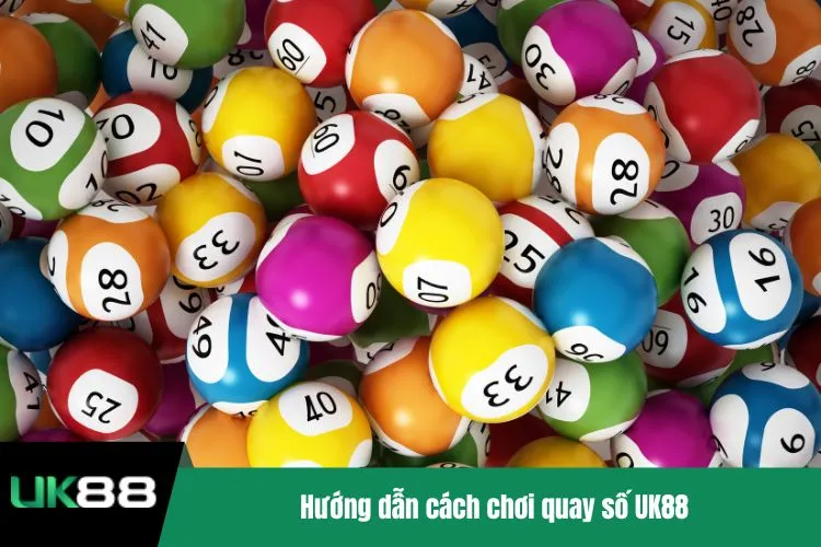 Hướng dẫn cách chơi quay số UK88