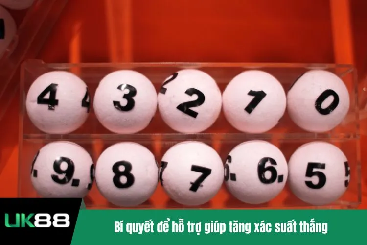 Bí quyết để hỗ trợ giúp tăng xác suất thắng